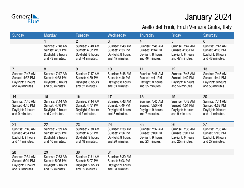 Aiello del Friuli January 2024 sunrise and sunset calendar in PDF, Excel, and Word