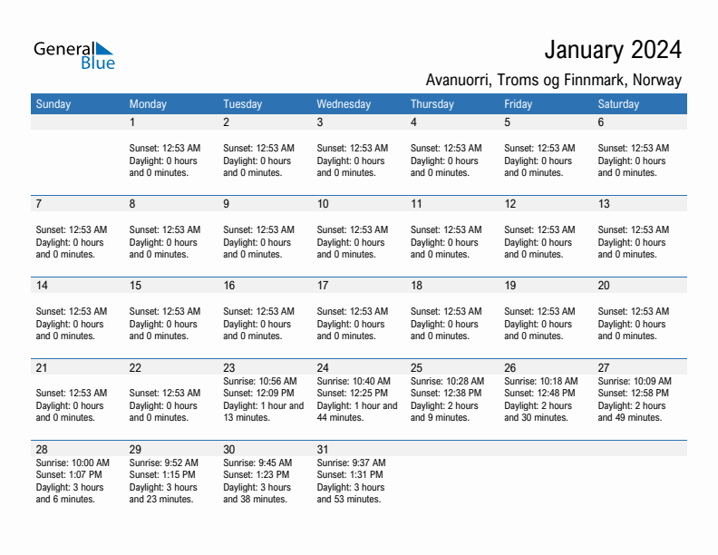 Avanuorri January 2024 sunrise and sunset calendar in PDF, Excel, and Word