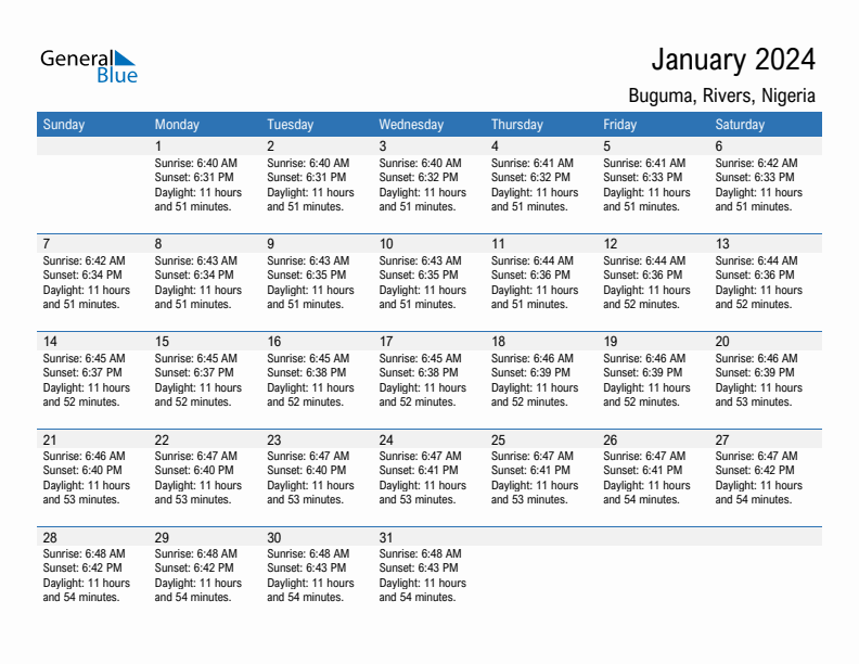 Buguma January 2024 sunrise and sunset calendar in PDF, Excel, and Word