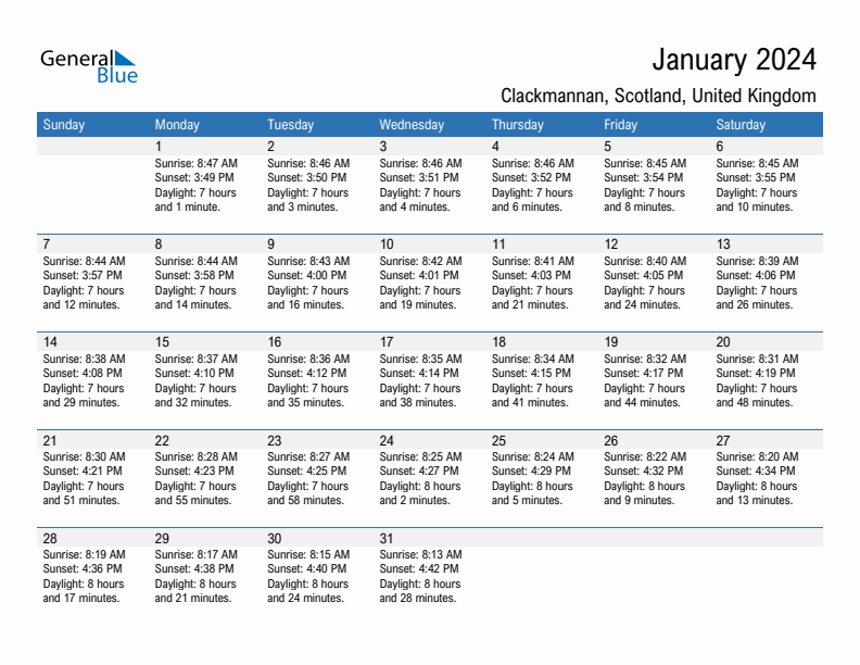 Clackmannan January 2024 sunrise and sunset calendar in PDF, Excel, and Word