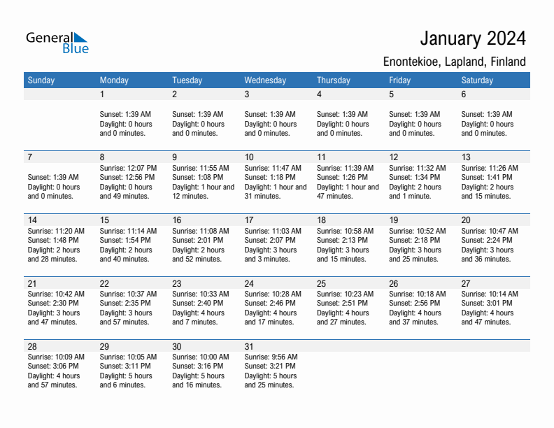 Enontekioe January 2024 sunrise and sunset calendar in PDF, Excel, and Word