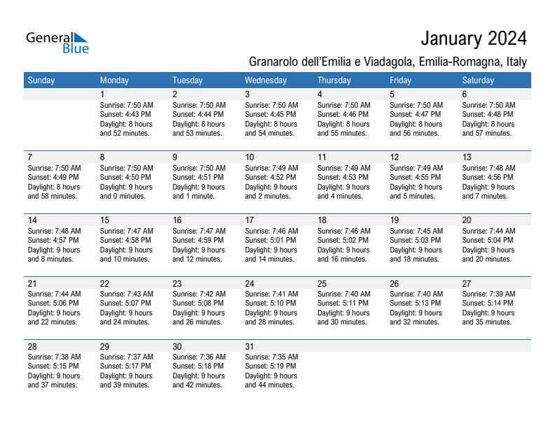 Granarolo dell'Emilia e Viadagola January 2024 sunrise and sunset calendar in PDF, Excel, and Word