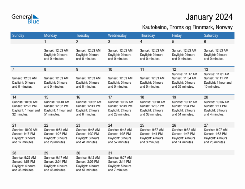 Kautokeino January 2024 sunrise and sunset calendar in PDF, Excel, and Word