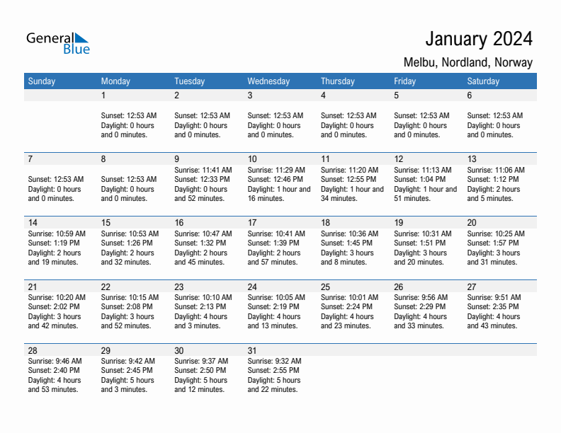 Melbu January 2024 sunrise and sunset calendar in PDF, Excel, and Word