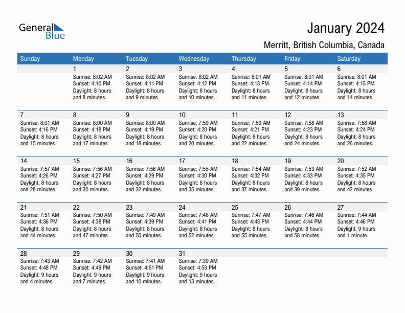Merritt January 2024 sunrise and sunset calendar in PDF, Excel, and Word