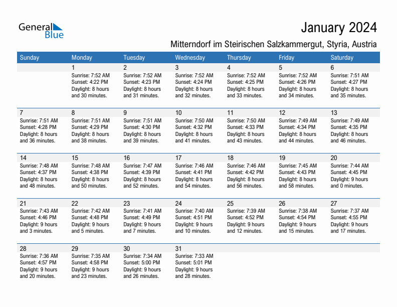 Mitterndorf im Steirischen Salzkammergut January 2024 sunrise and sunset calendar in PDF, Excel, and Word