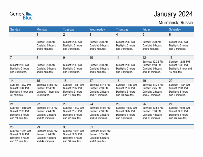 Murmansk January 2024 sunrise and sunset calendar in PDF, Excel, and Word