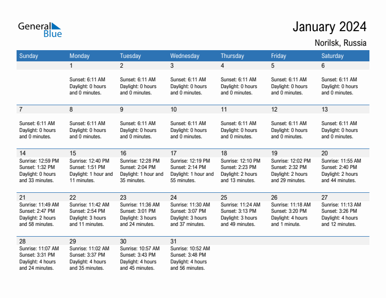 Norilsk January 2024 sunrise and sunset calendar in PDF, Excel, and Word