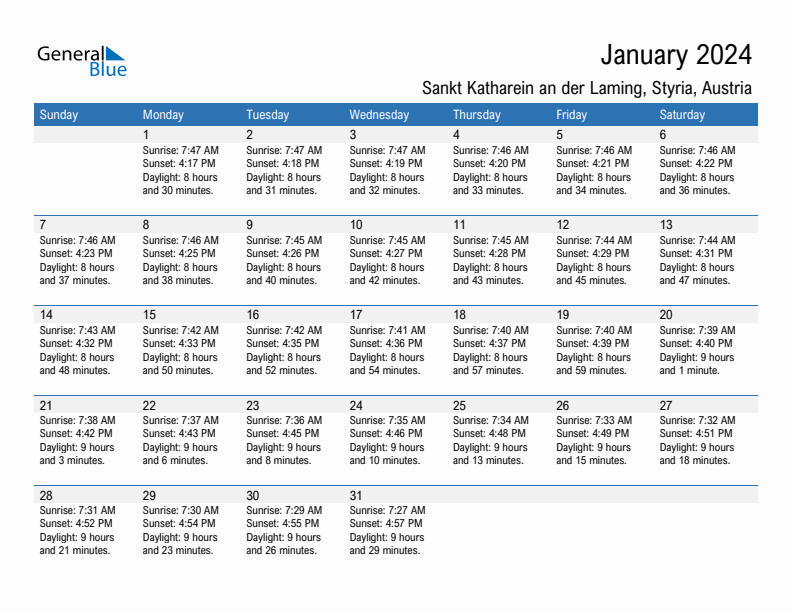 Sankt Katharein an der Laming January 2024 sunrise and sunset calendar in PDF, Excel, and Word