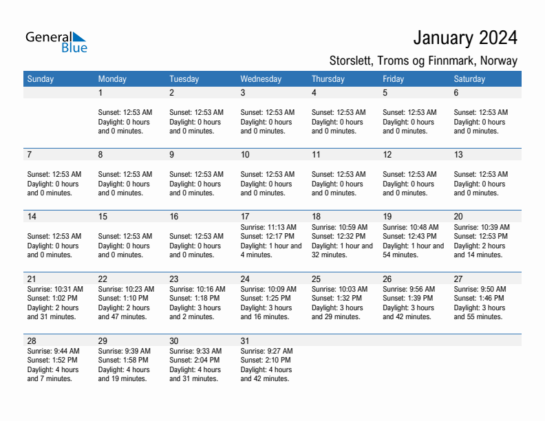 Storslett January 2024 sunrise and sunset calendar in PDF, Excel, and Word