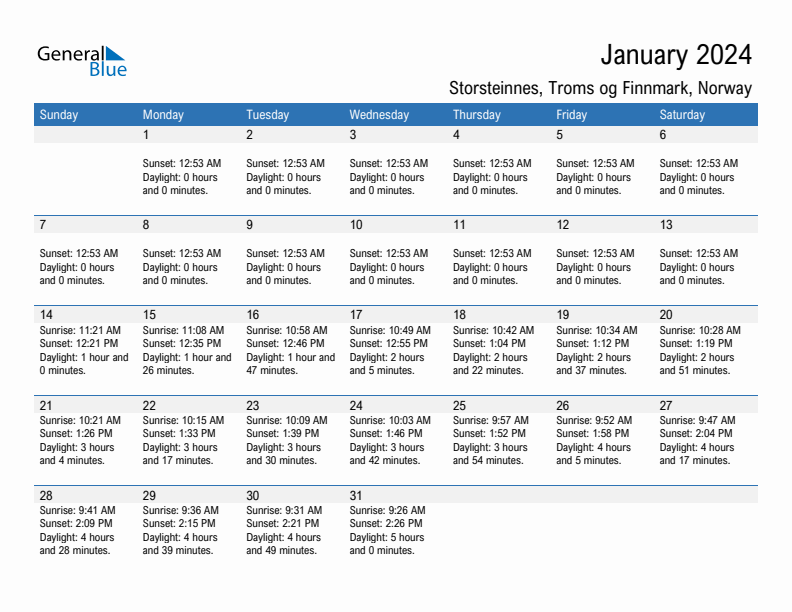 Storsteinnes January 2024 sunrise and sunset calendar in PDF, Excel, and Word