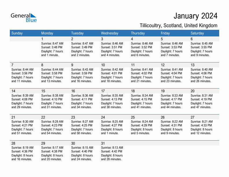 Tillicoultry January 2024 sunrise and sunset calendar in PDF, Excel, and Word