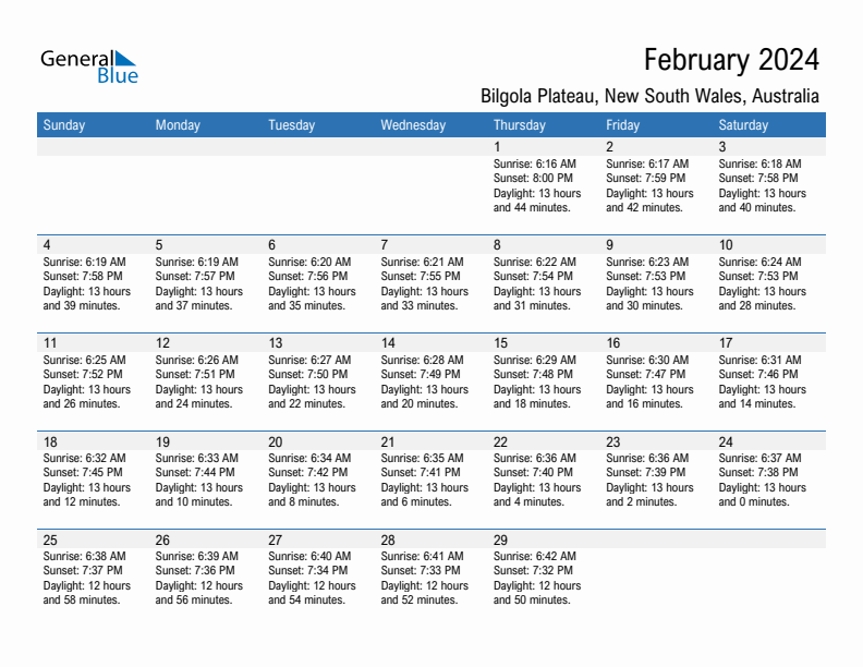 Bilgola Plateau February 2024 sunrise and sunset calendar in PDF, Excel, and Word