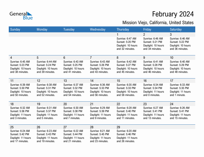 Mission Viejo February 2024 sunrise and sunset calendar in PDF, Excel, and Word