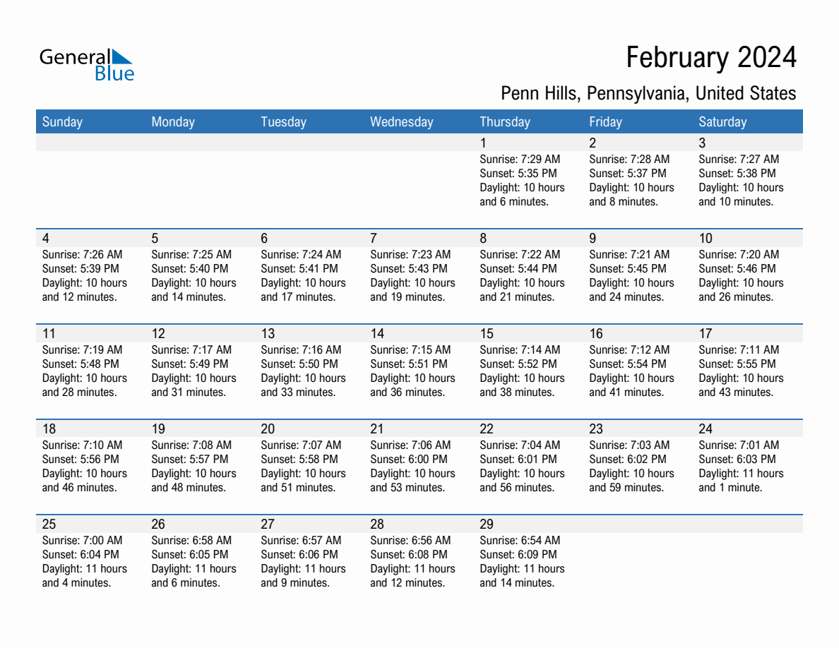 February 2024 Sunrise and Sunset Calendar for Penn Hills (PDF Excel Word)
