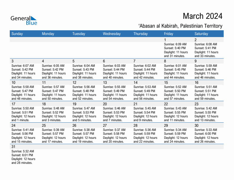 'Abasan al Kabirah March 2024 sunrise and sunset calendar in PDF, Excel, and Word