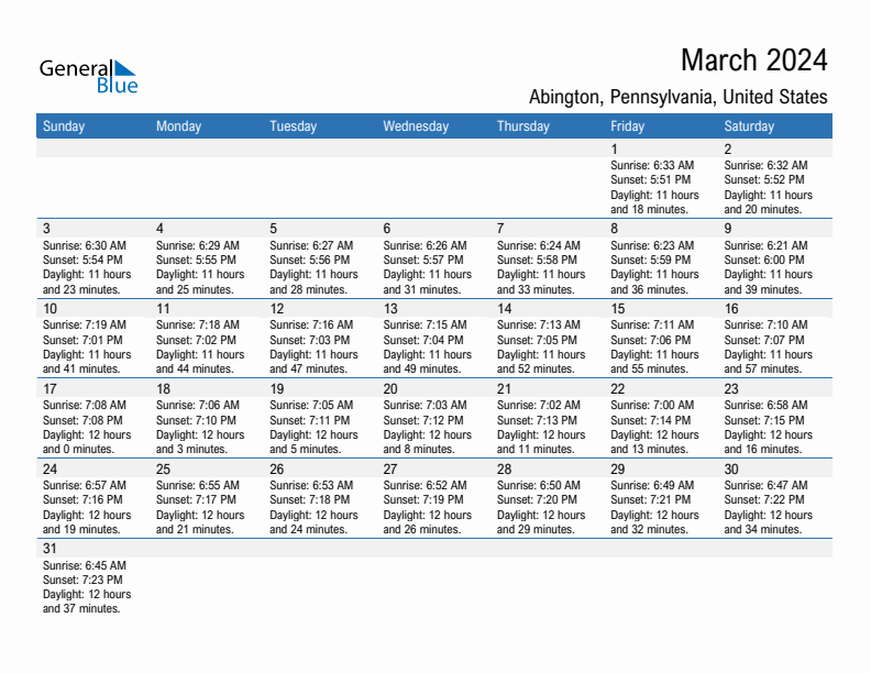 Abington March 2024 sunrise and sunset calendar in PDF, Excel, and Word