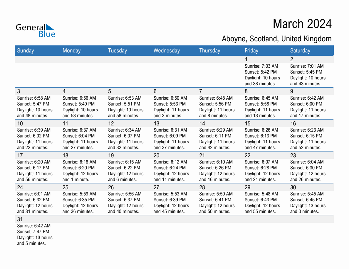 March 2024 Sunrise and Sunset Calendar for Aboyne (PDF, Excel, Word)