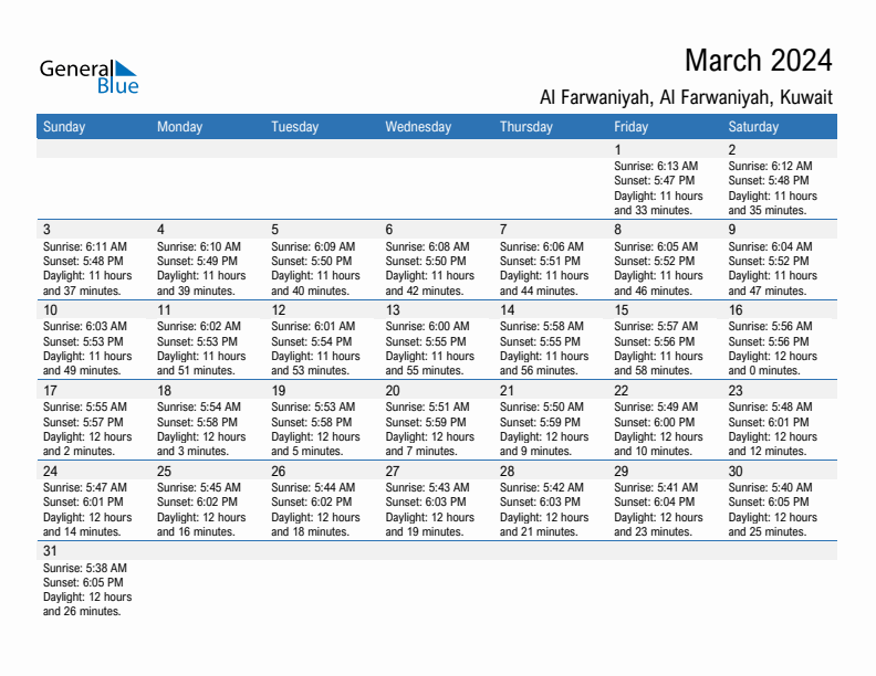 Al Farwaniyah March 2024 sunrise and sunset calendar in PDF, Excel, and Word