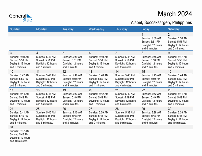 Alabel March 2024 sunrise and sunset calendar in PDF, Excel, and Word