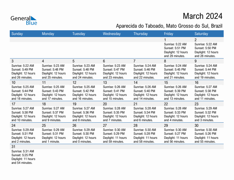 Aparecida do Taboado March 2024 sunrise and sunset calendar in PDF, Excel, and Word