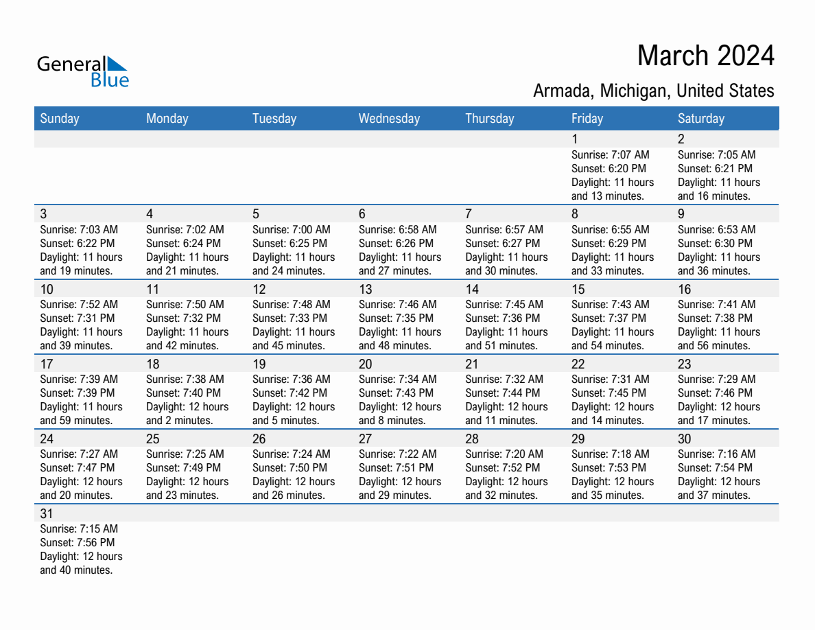 March 2024 Sunrise and Sunset Calendar for Armada (PDF, Excel, Word)