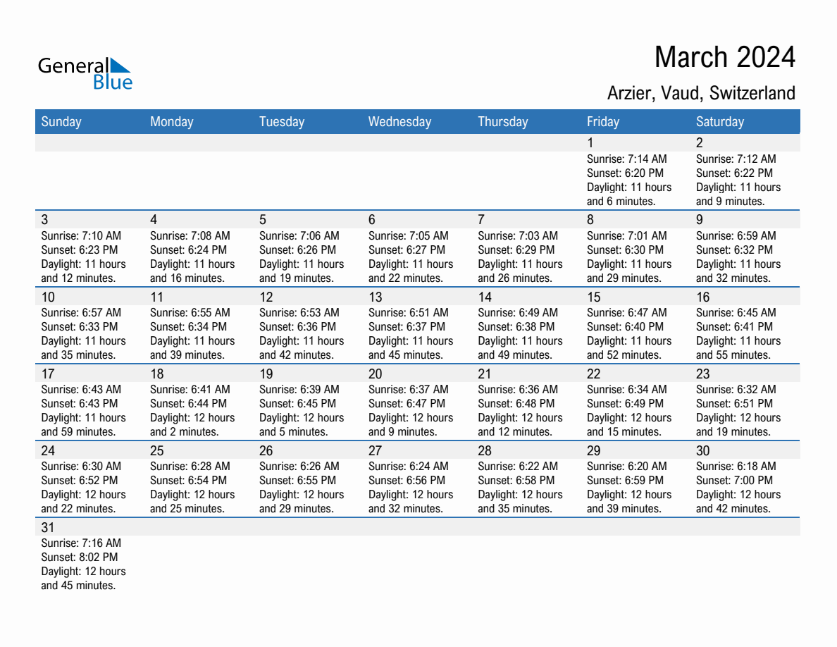 March 2024 sunrise and sunset calendar for Arzier