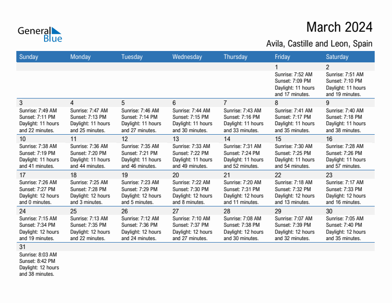 Avila March 2024 sunrise and sunset calendar in PDF, Excel, and Word