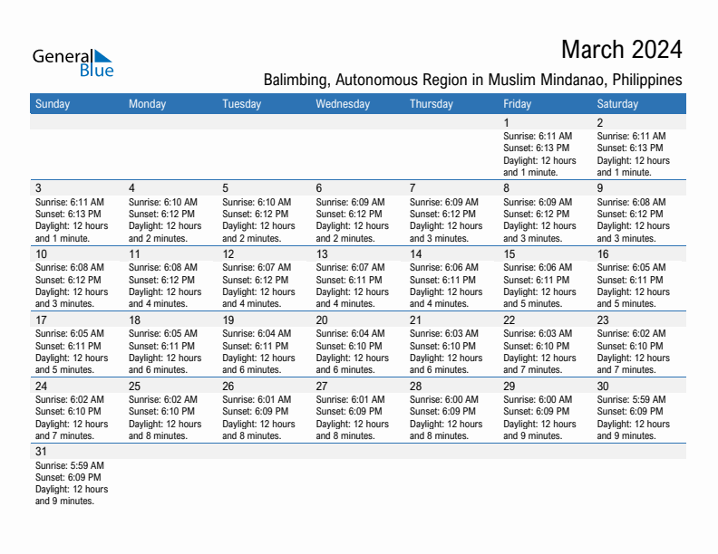 Balimbing March 2024 sunrise and sunset calendar in PDF, Excel, and Word