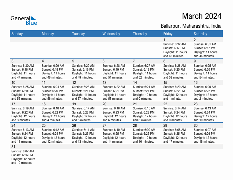 Ballarpur March 2024 sunrise and sunset calendar in PDF, Excel, and Word