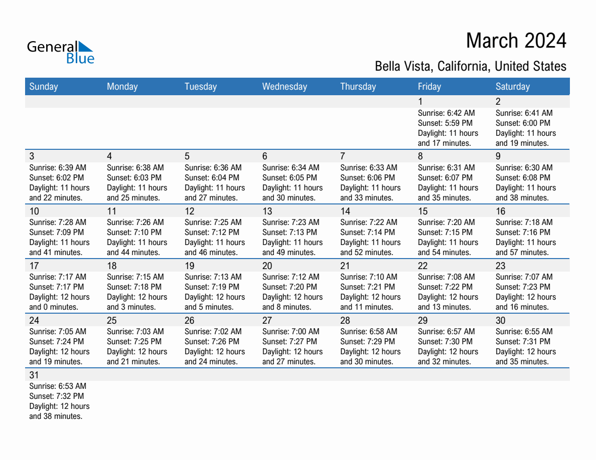 March 2024 Sunrise and Sunset Calendar for Bella Vista (PDF, Excel, Word)