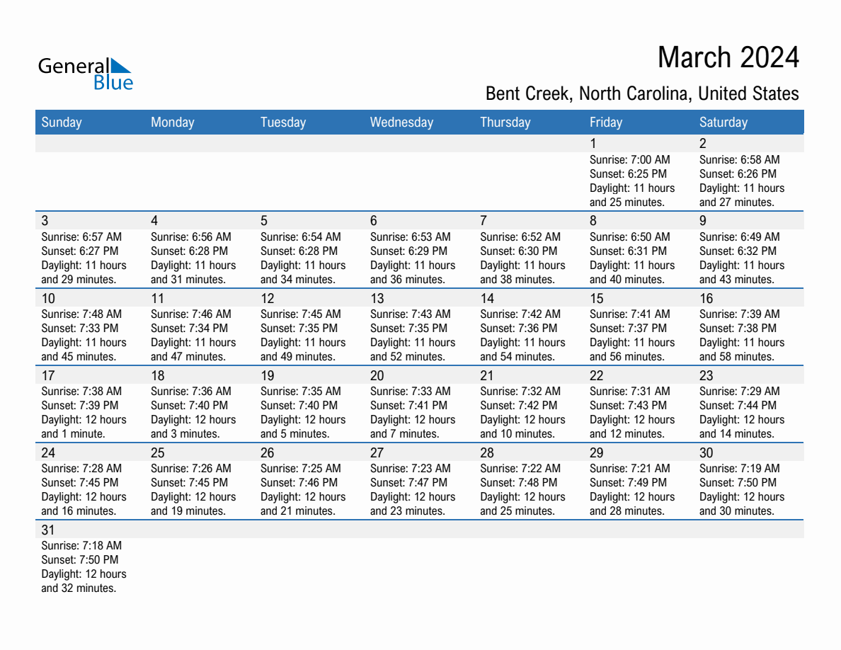 March 2024 Sunrise and Sunset Calendar for Bent Creek (PDF, Excel, Word)