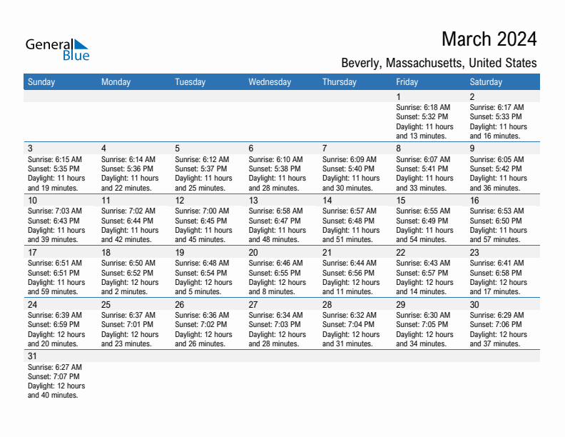Beverly March 2024 sunrise and sunset calendar in PDF, Excel, and Word