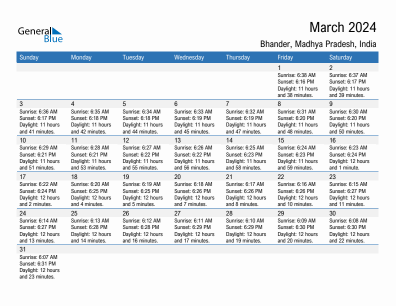 Bhander March 2024 sunrise and sunset calendar in PDF, Excel, and Word