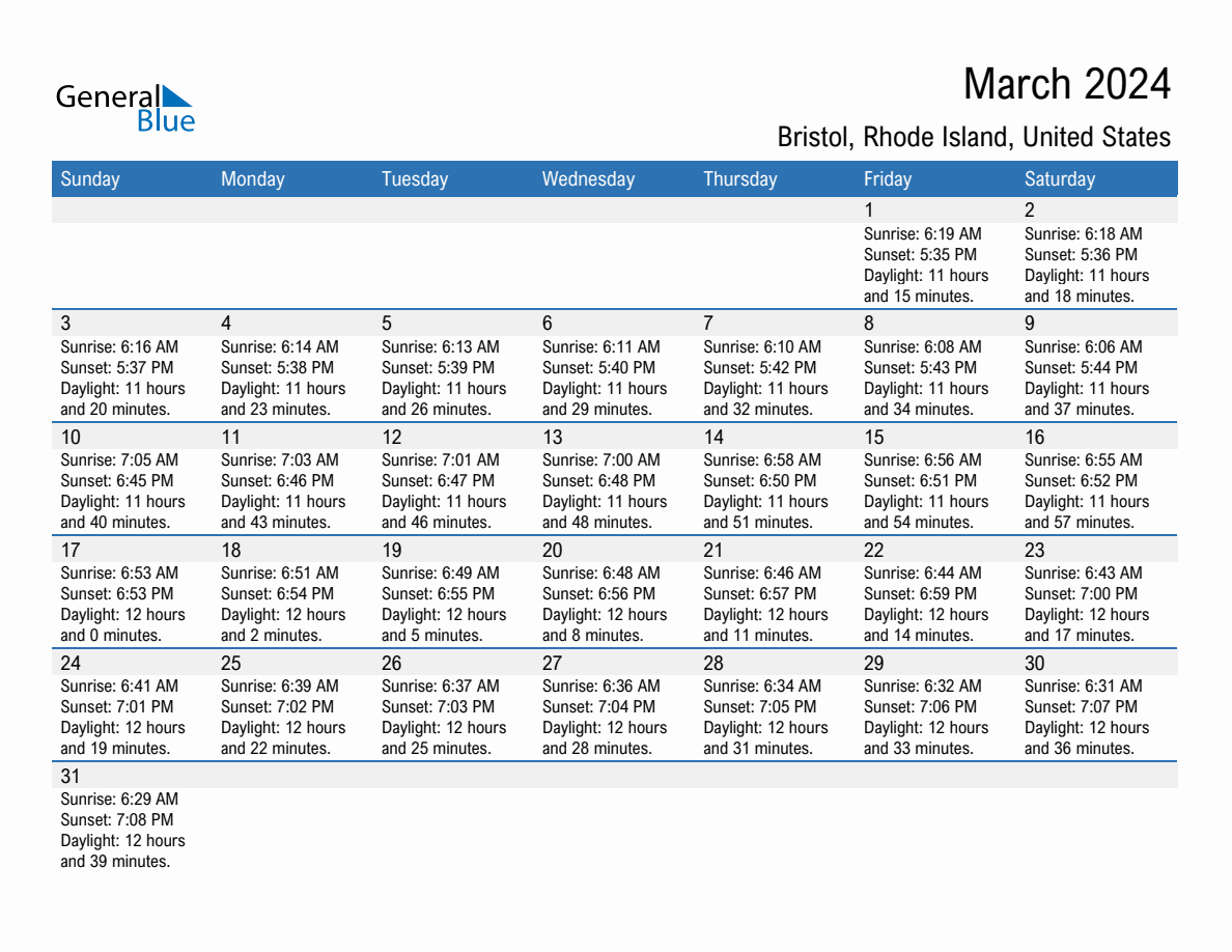 March 2024 sunrise and sunset calendar for Bristol