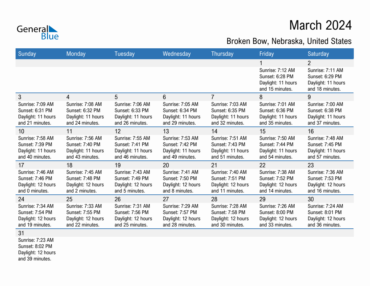 March 2024 sunrise and sunset calendar for Broken Bow