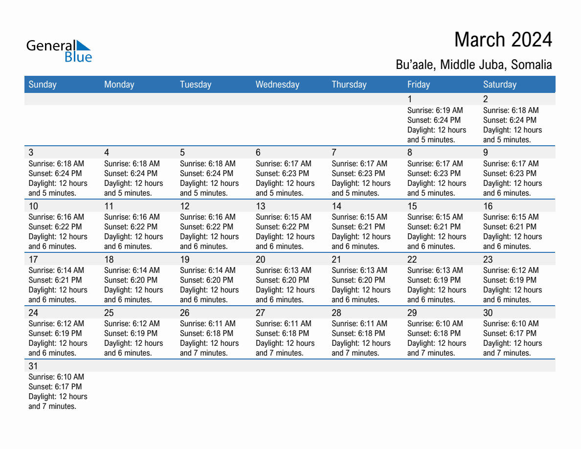 March 2024 sunrise and sunset calendar for Bu'aale