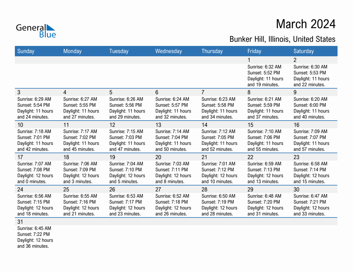 March 2024 Sunrise and Sunset Calendar for Bunker Hill (PDF, Excel, Word)