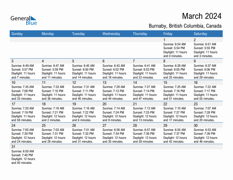 Burnaby March 2024 sunrise and sunset calendar in PDF, Excel, and Word