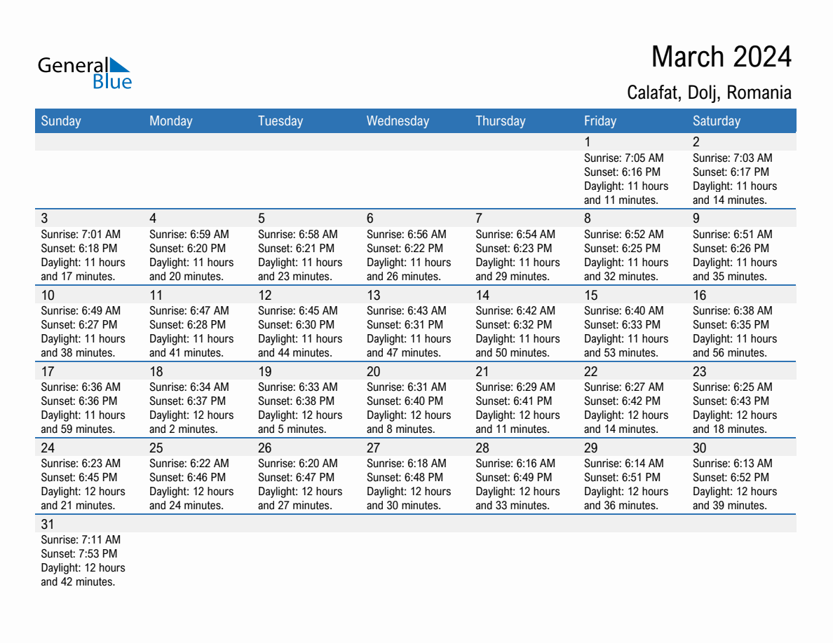 March 2024 sunrise and sunset calendar for Calafat