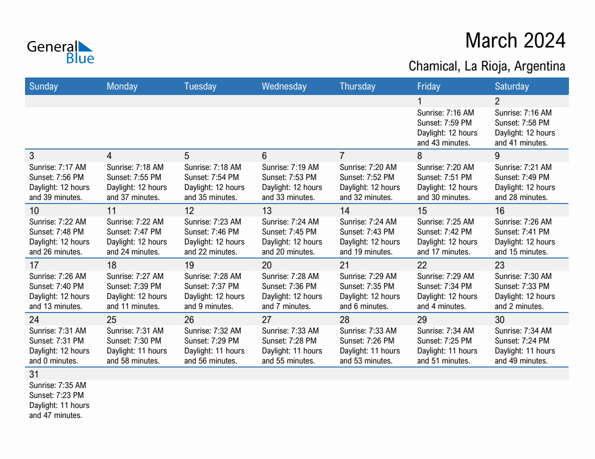 March 2024 sunrise and sunset calendar for Chamical