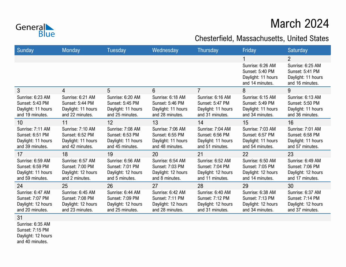 March 2024 Sunrise and Sunset Calendar for Chesterfield (PDF, Excel, Word)