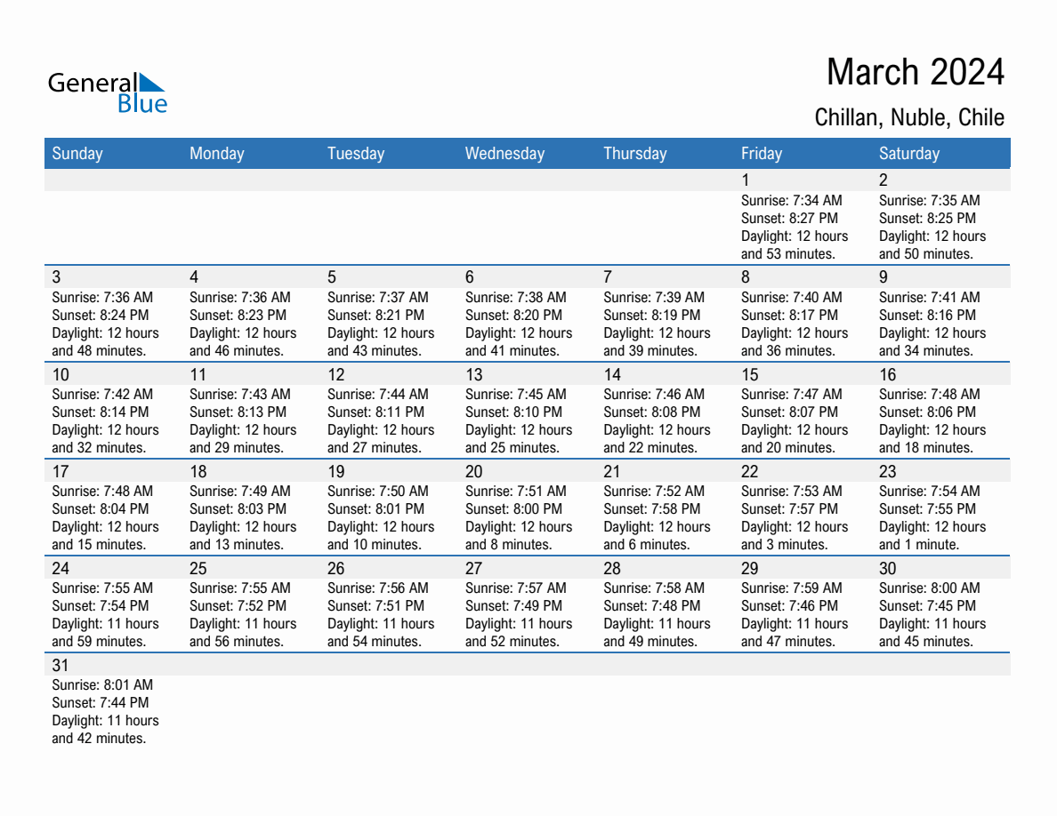 March 2024 sunrise and sunset calendar for Chillan