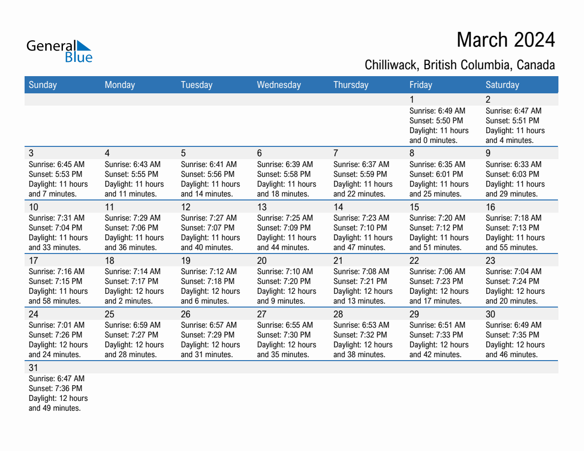 March 2024 sunrise and sunset calendar for Chilliwack