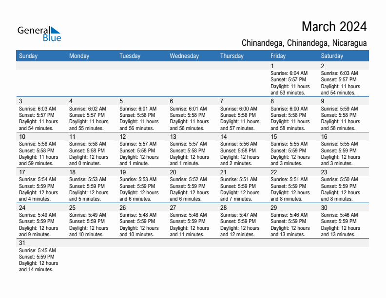 Chinandega March 2024 sunrise and sunset calendar in PDF, Excel, and Word