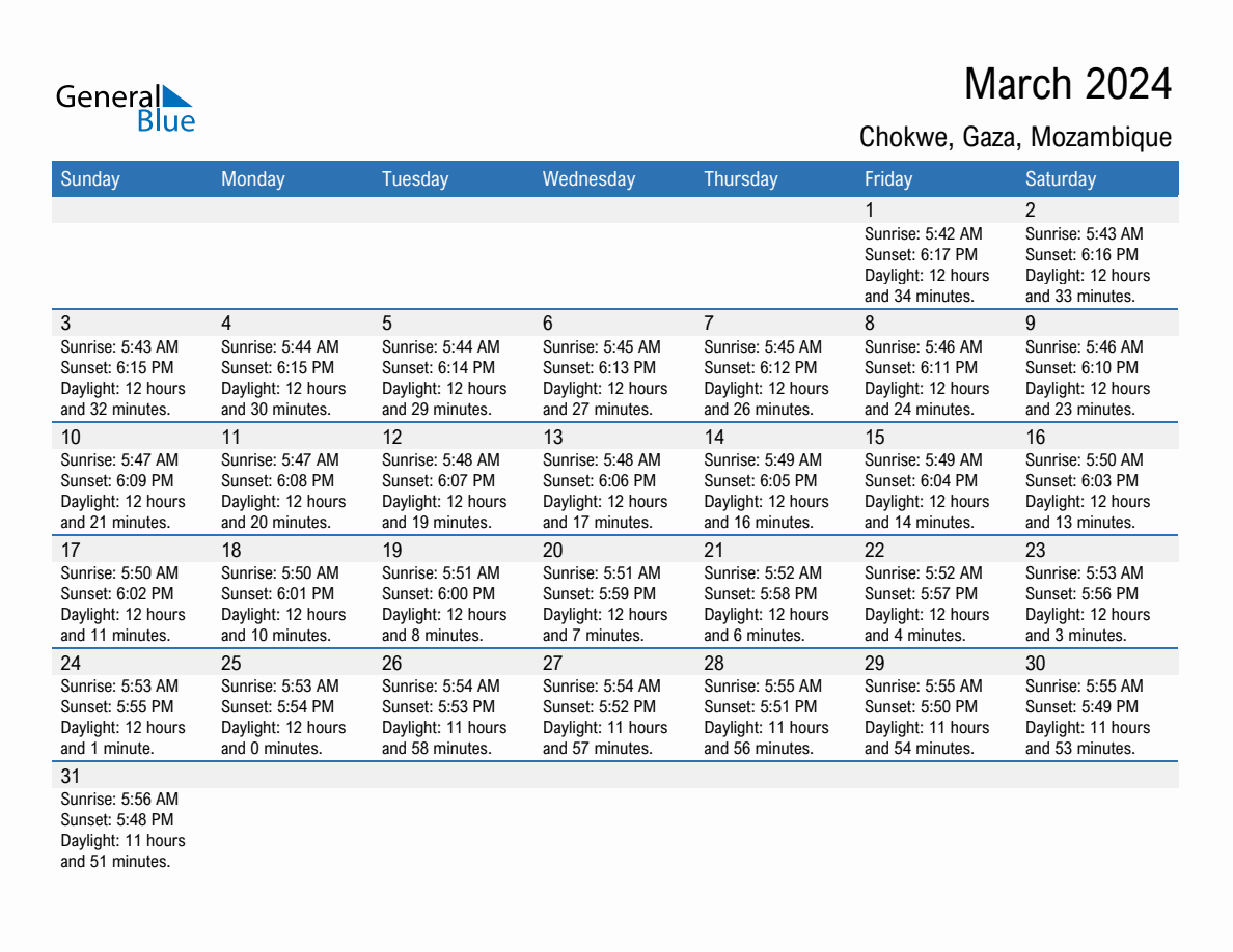March 2024 sunrise and sunset calendar for Chokwe