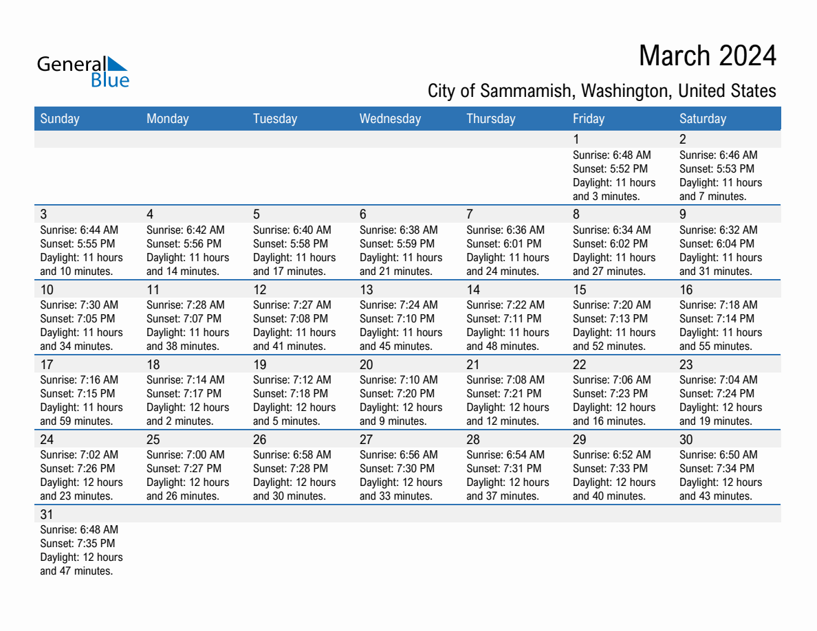 March 2024 sunrise and sunset calendar for City of Sammamish
