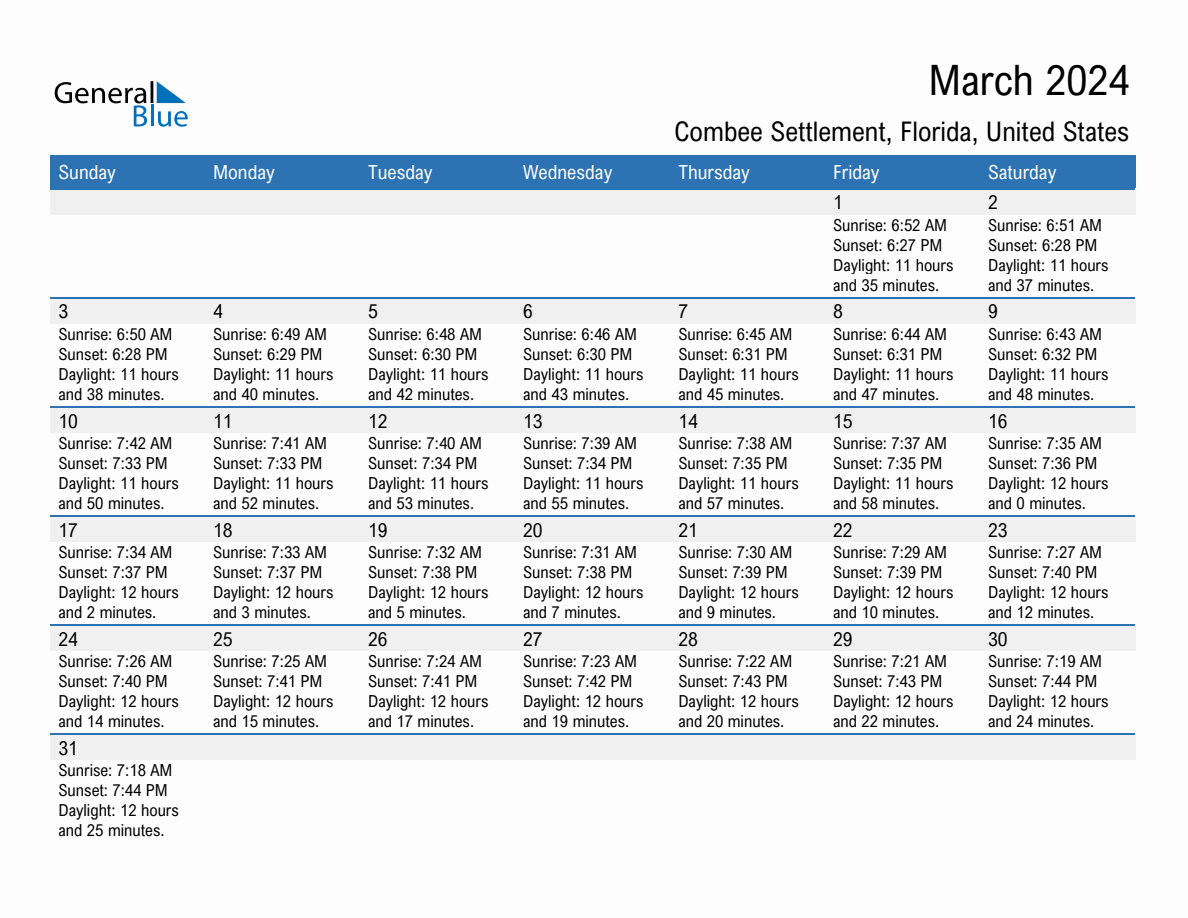 March 2024 Sunrise and Sunset Calendar for Combee Settlement (PDF