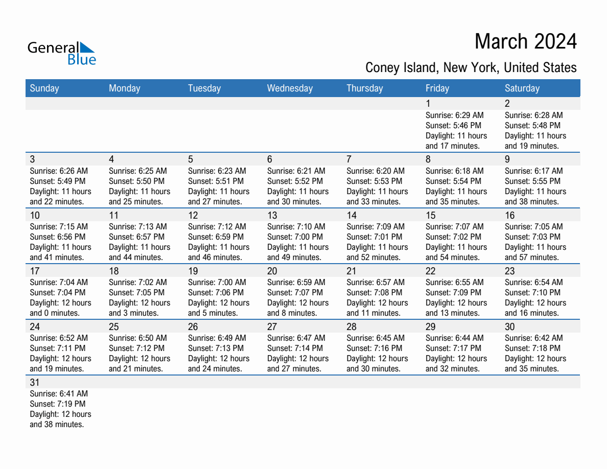 March 2024 Sunrise and Sunset Calendar for Coney Island (PDF, Excel, Word)