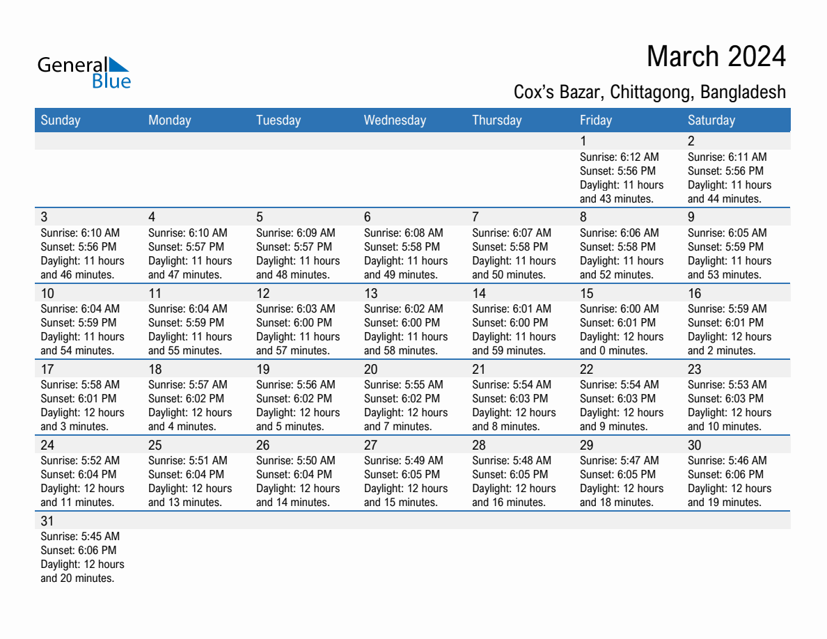 March 2024 sunrise and sunset calendar for Cox's Bazar